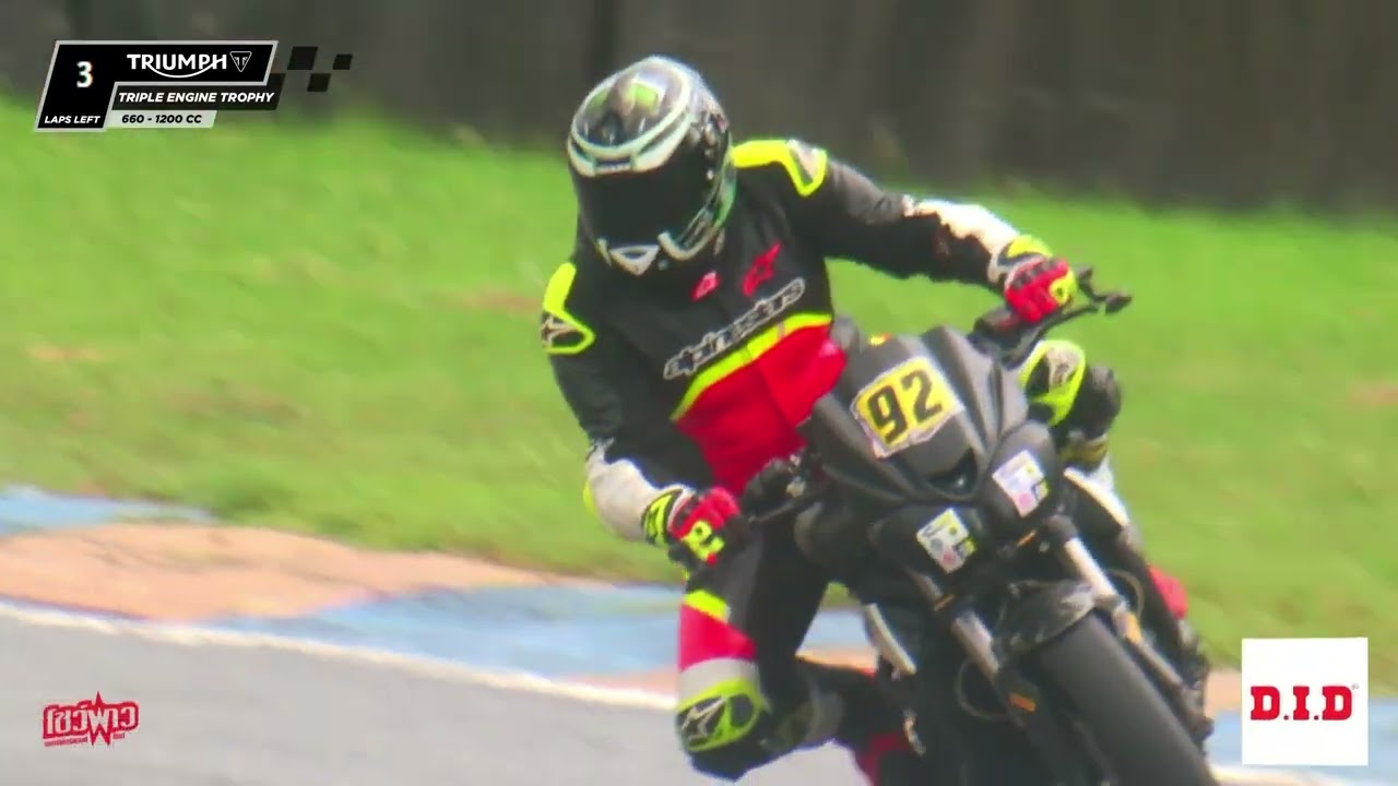 Triumph Triple Engine Trophy 660 - 1200 CC. -  SuperBikeMag.com Trackday & Trophy 2025 R.3