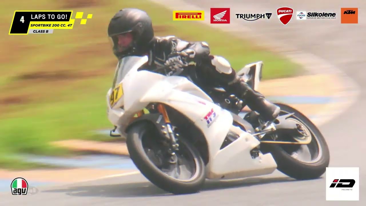 Sportbike 200 CC. 4T Class B  - SuperBikeMag.com Trackday & Trophy 2025 R.3