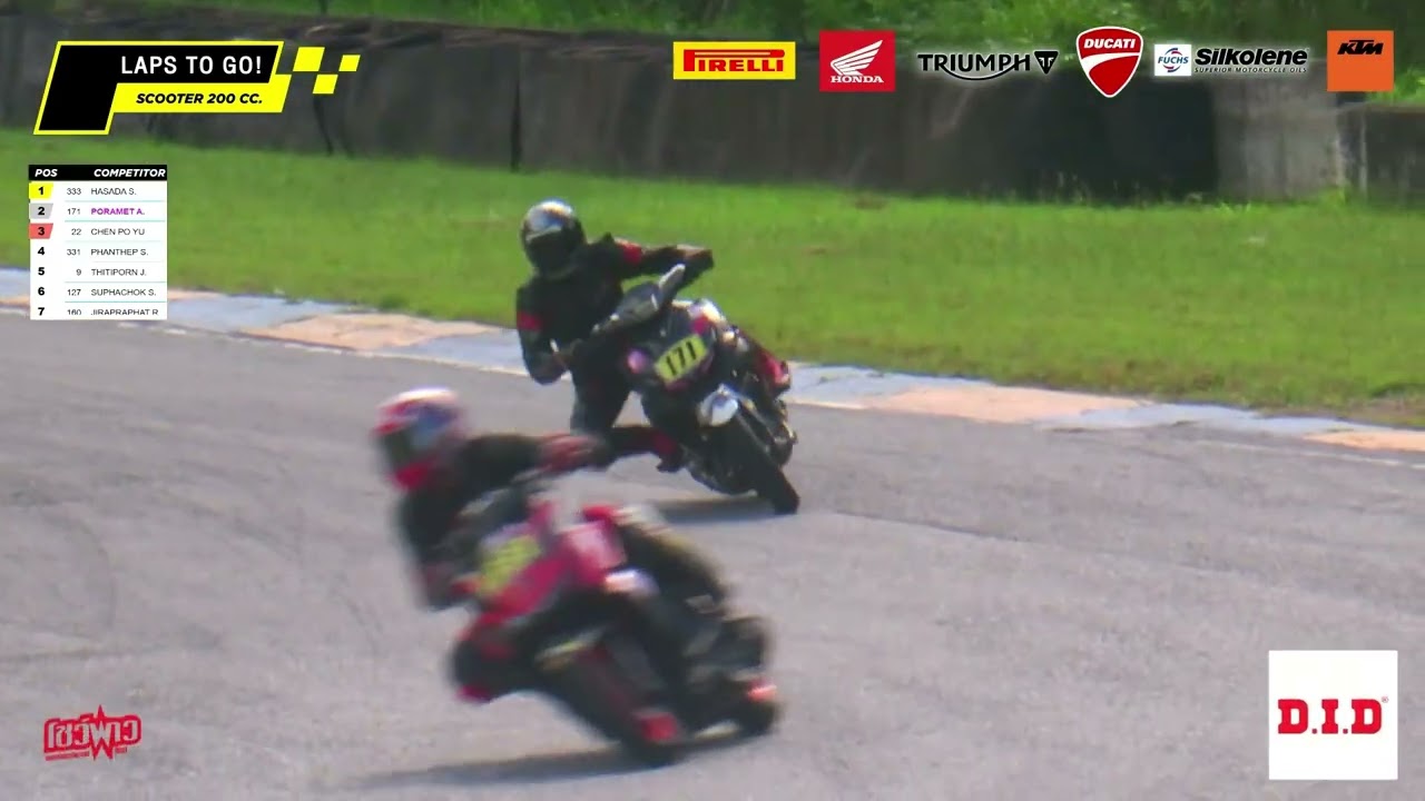 Scooter 200 CC.  - SuperBikeMag.com Trackday & Trophy 2025 R.3
