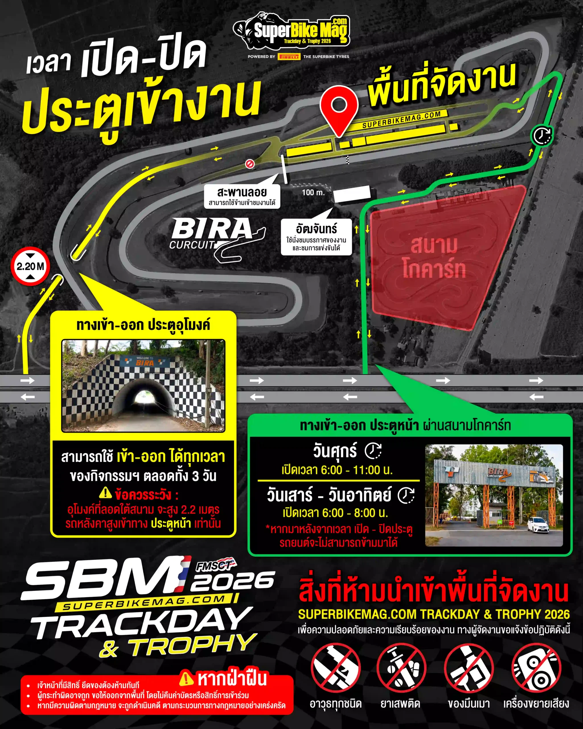 Gate Open Time