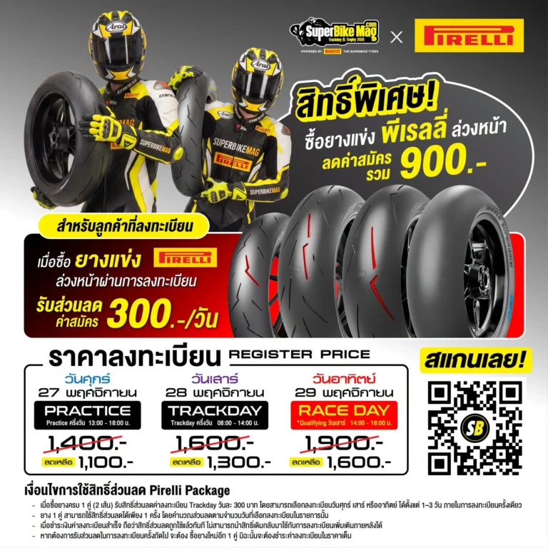 โปสเตอร์สิทธิพิเศษ Pirelli สนามที่ 3