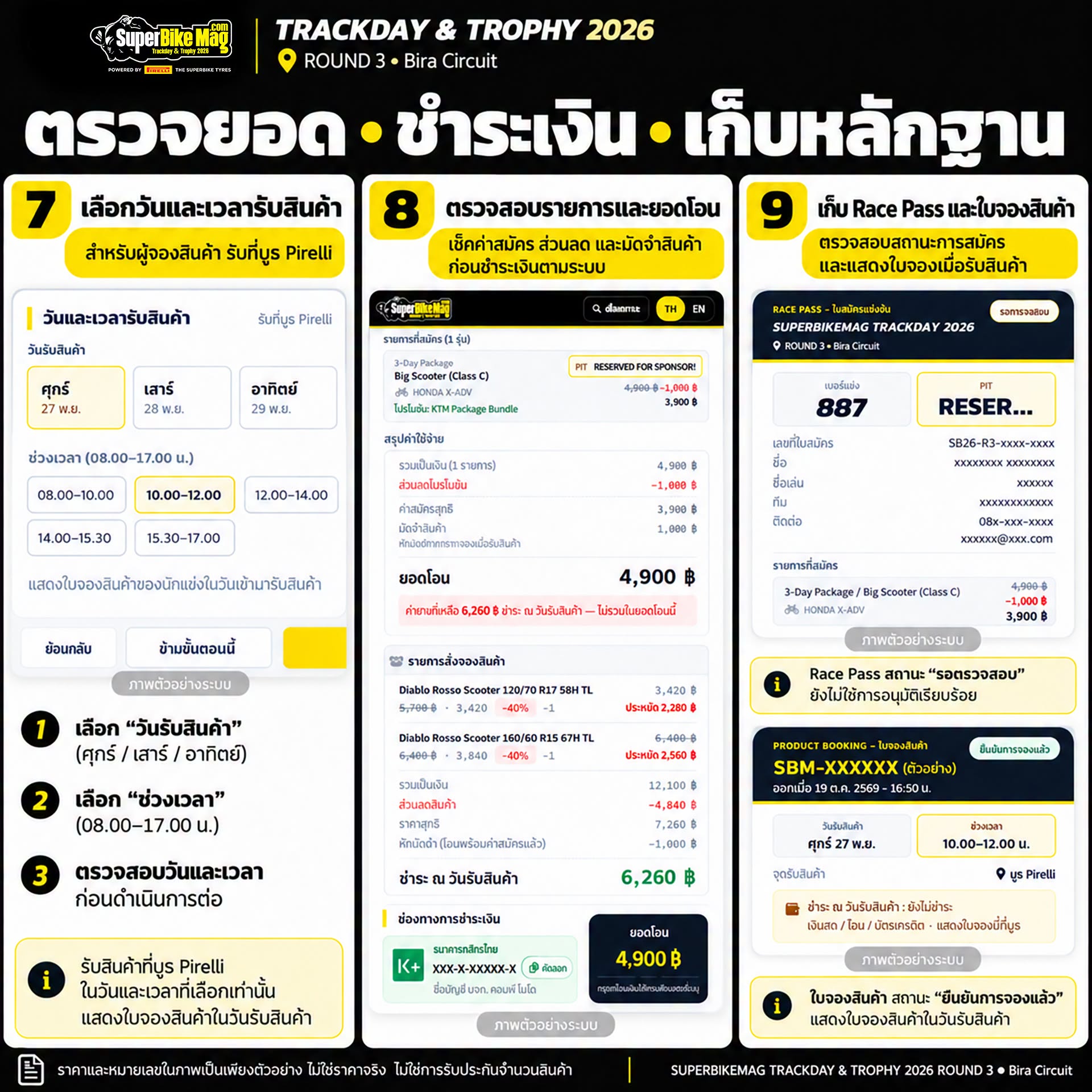 ขั้นตอนที่ 7–9 ตรวจยอด ชำระเงิน เก็บหลักฐาน: เลือกวันและเวลารับสินค้า ตรวจสอบรายการและยอดโอน เก็บ Race Pass และใบจองสินค้า