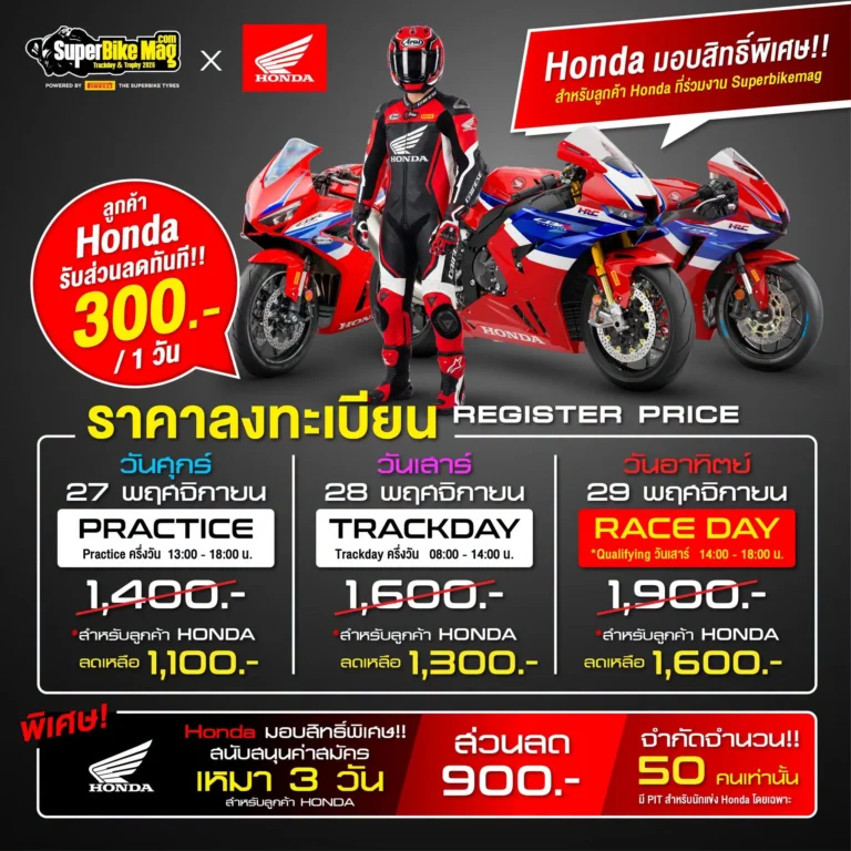 โปสเตอร์สิทธิพิเศษ Honda สนามที่ 3