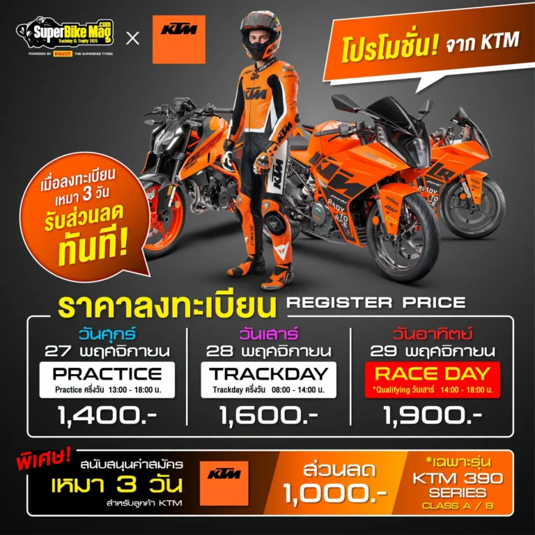 โปสเตอร์สิทธิพิเศษ KTM สนามที่ 3