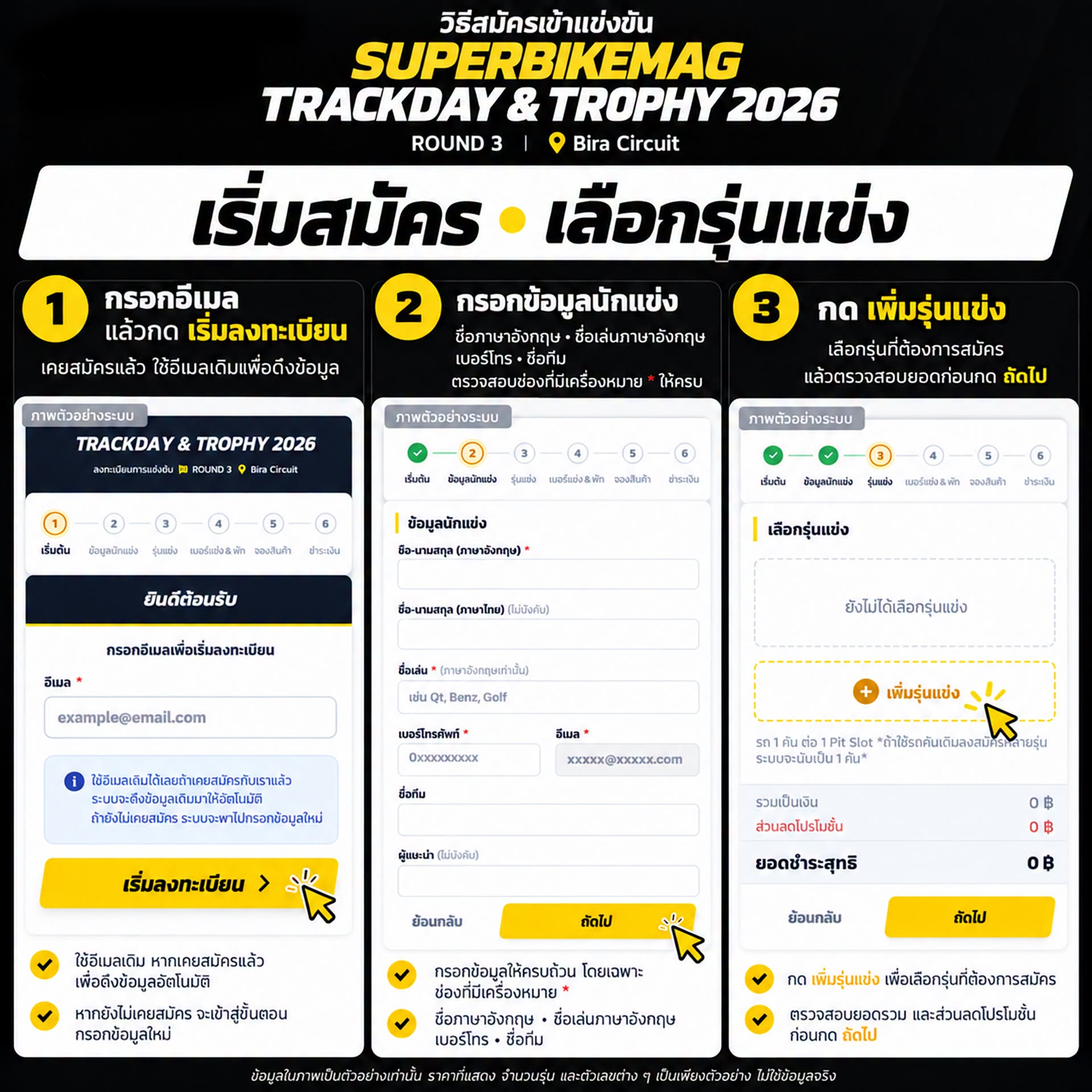 ขั้นตอนที่ 1–3 เริ่มสมัคร เลือกรุ่นแข่ง: กรอกอีเมล กรอกข้อมูลนักแข่ง กดเพิ่มรุ่นแข่ง