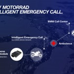 BMW eCall