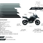 Benelli TRK 502