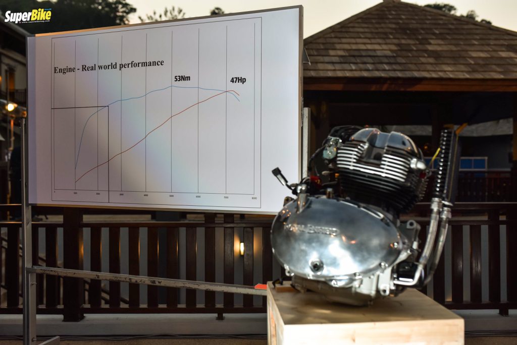 Royal Enfield Continental GT 650 & Interceptor 650