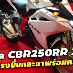 Honda CBR250RR 2020