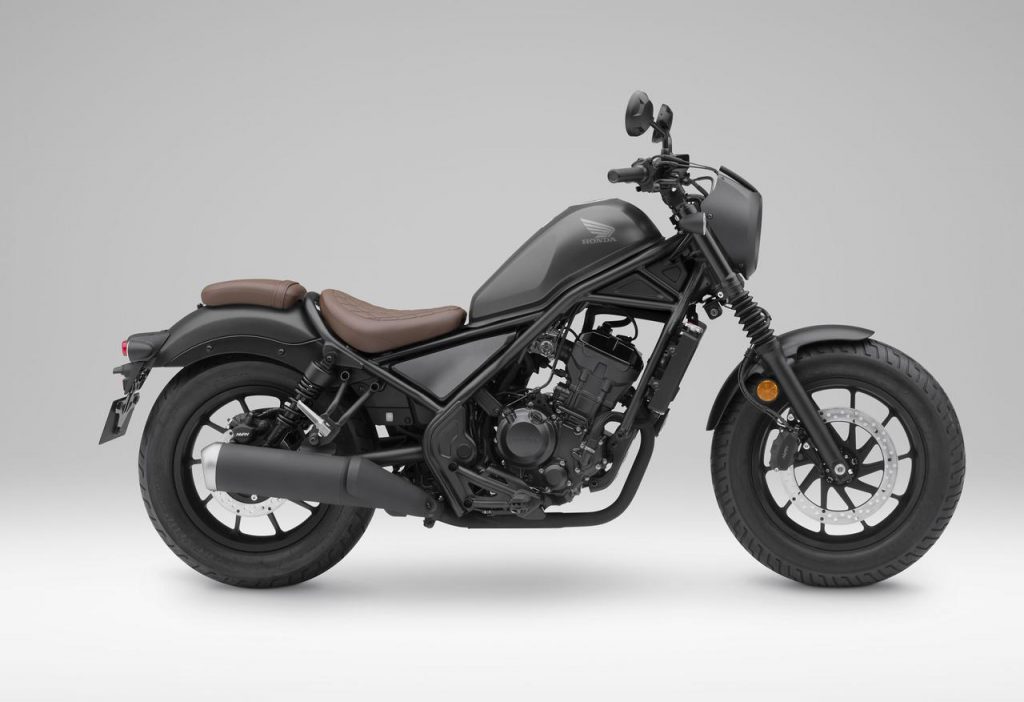 Honda Rebel 250 2020