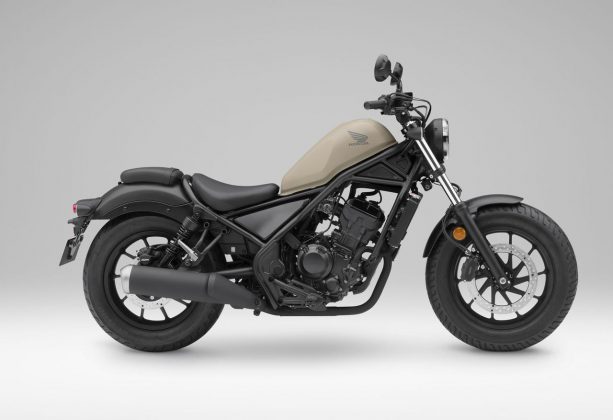 honda rebel 250 2020 price