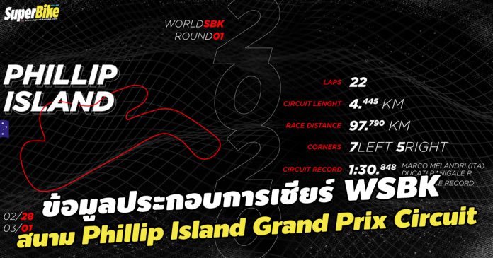 Phillip Island