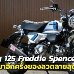 Honda-Monkey-125-Freddie-Spencer