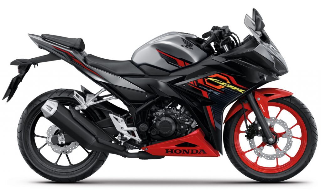 New CBR150R 2020 สเปก และราคา