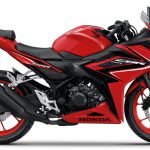 Resize-NewCBR150R_ABS_Color chart_3