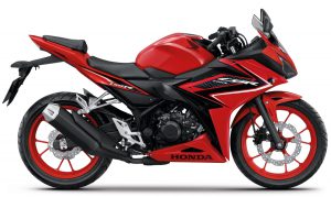 New CBR150R 2020 สเปก และราคา