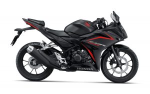 New CBR150R 2020 สเปก และราคา