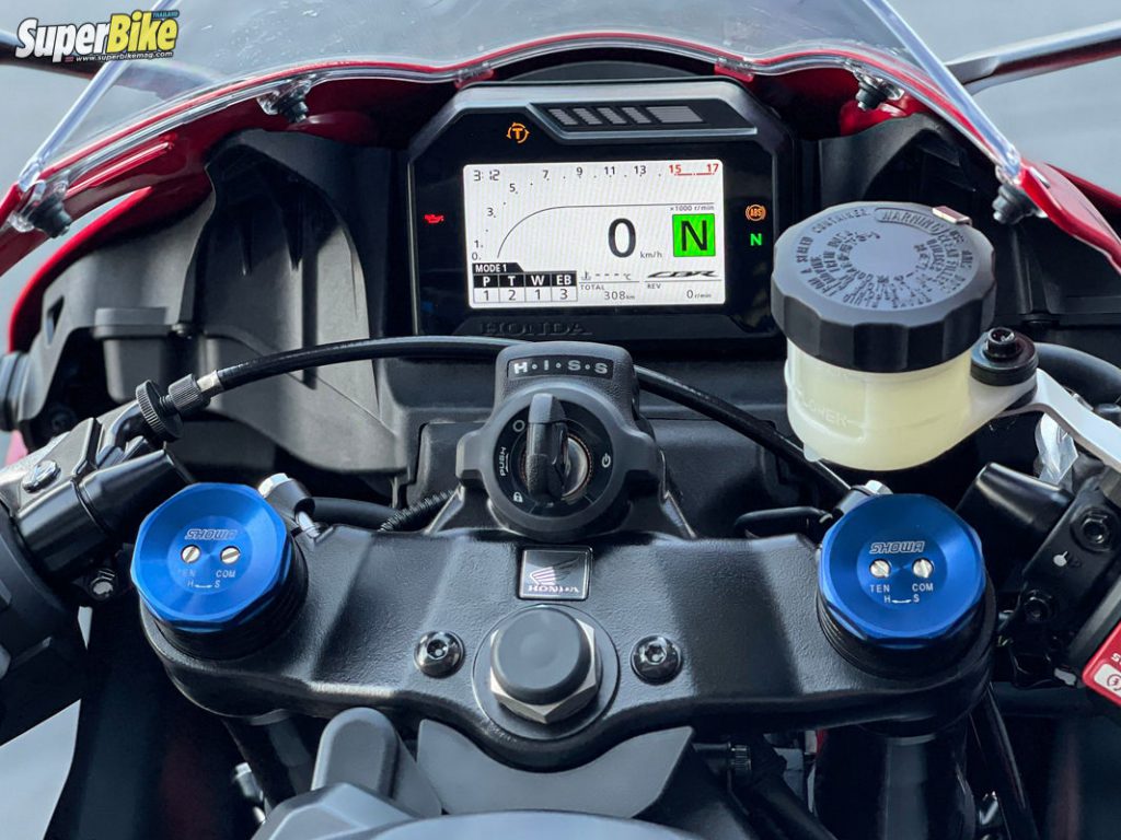 รีวิว CBR600RR 2021