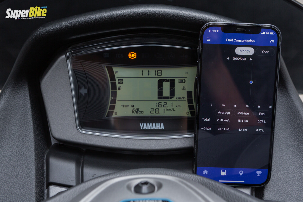 รีวิว Yamaha Nmax Connected 2021