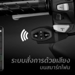 New Honda Forza 350 2022 (4)