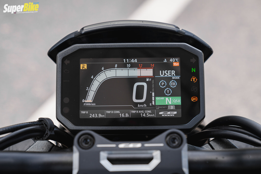 Honda CB1000R Black Edition 2022 สเปก ราคา