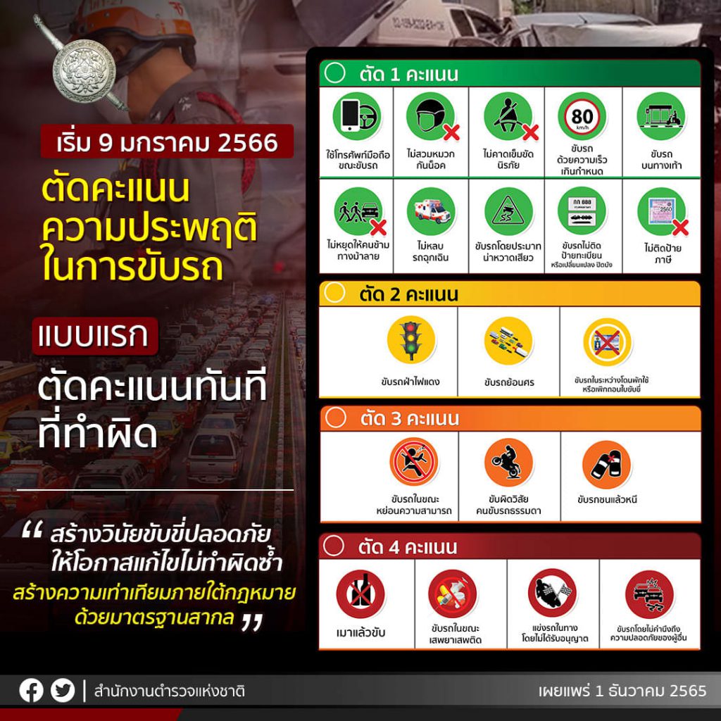 ตัดแต้มใบขับขี่ เริ่ม 9 มกราคม