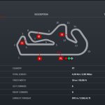 Algarve International Circuit