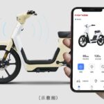 Honda Cub e (13)