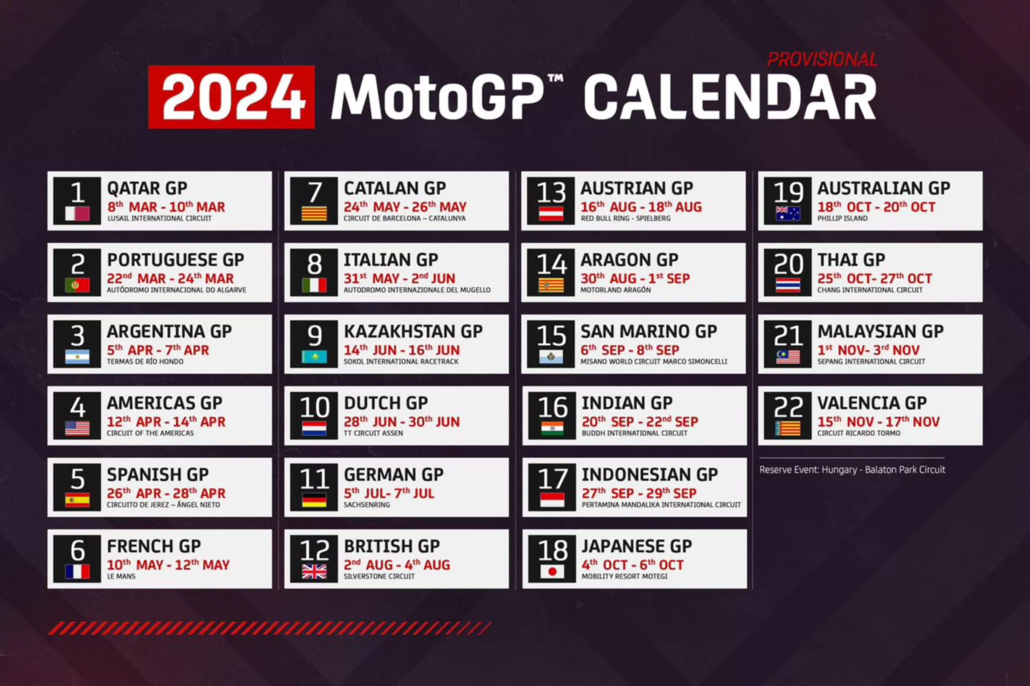 ตารางแข่งขัน MotoGP 2024