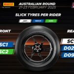 worldsbk-australian-2
