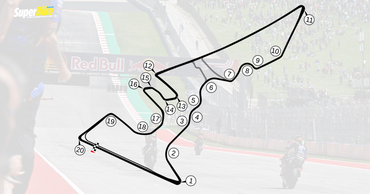 2025 AmericasGP