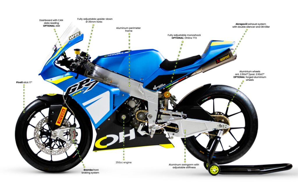 Ohvale GP7