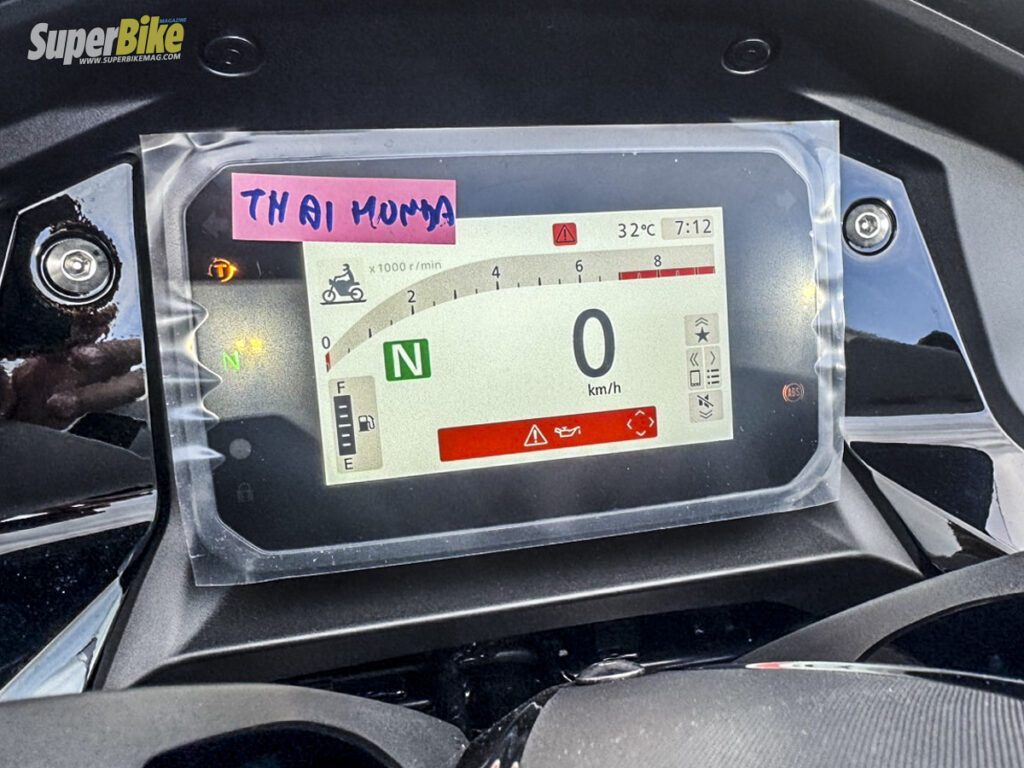 honda forza750
