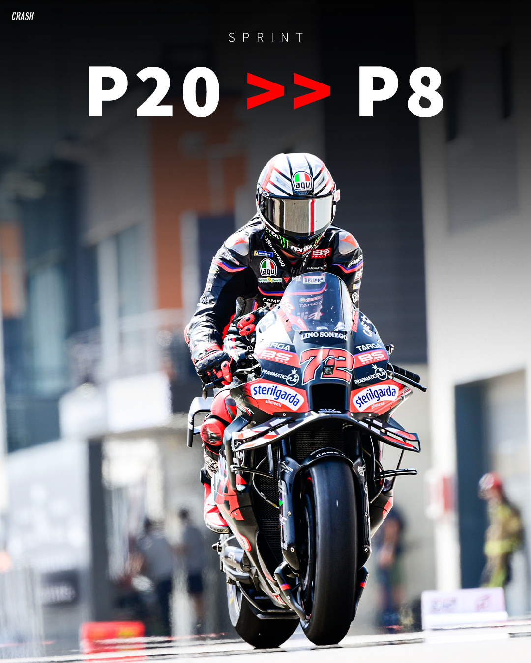 Aprilia Racing