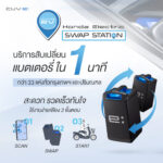 1_Thai Honda_New Honda CUV e_FB