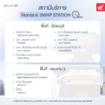 3_Thai Honda_New Honda CUV e_FB