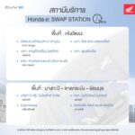 4_Thai Honda_New Honda CUV e_FB
