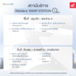 5_Thai Honda_New Honda CUV e_FB