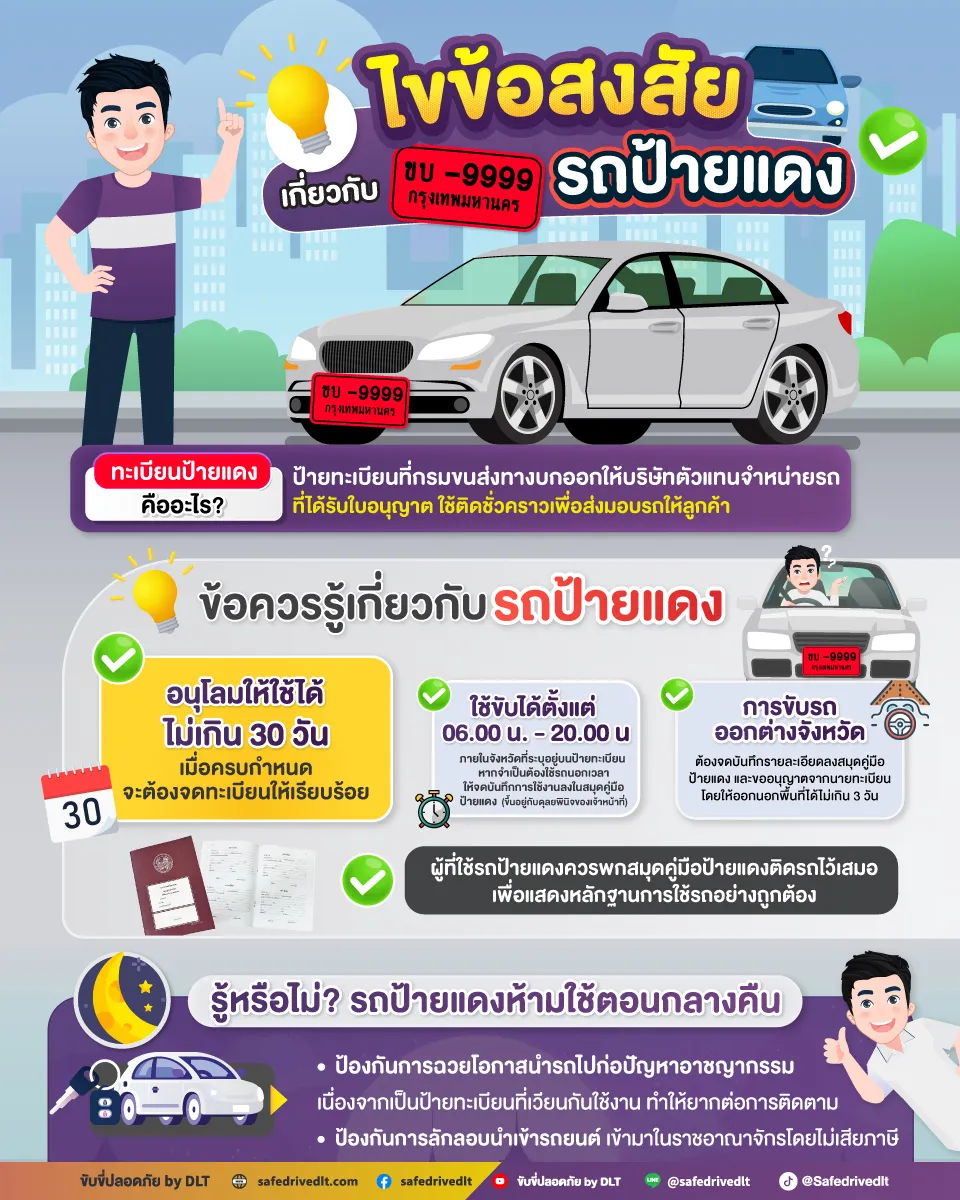 ป้ายแดง