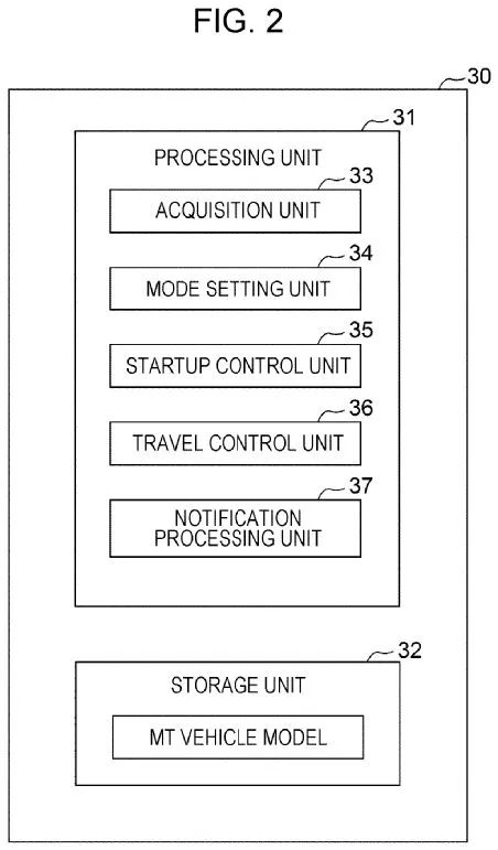 Subaru EV manual transmission patent