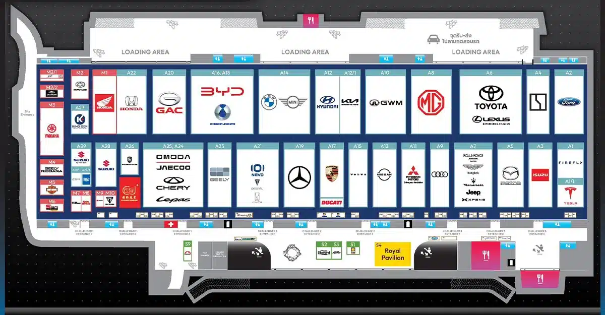 Bangkok International Motor Show ครั้งที่ 47