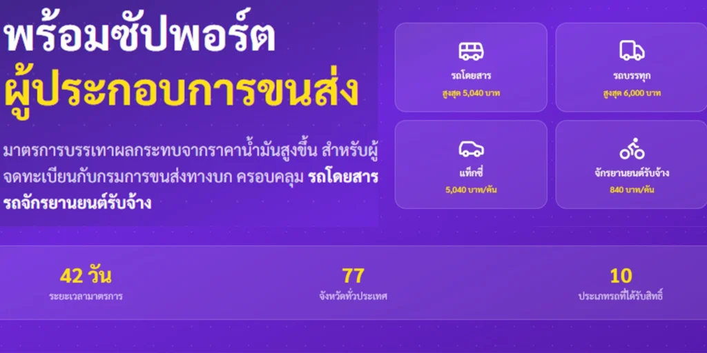 ช่วยเหลือค่าน้ำมัน