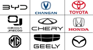 ยอดจอง MotorShow2026