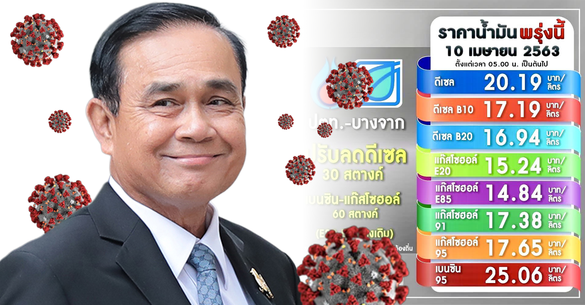 ราคาน้ำมัน โควิด