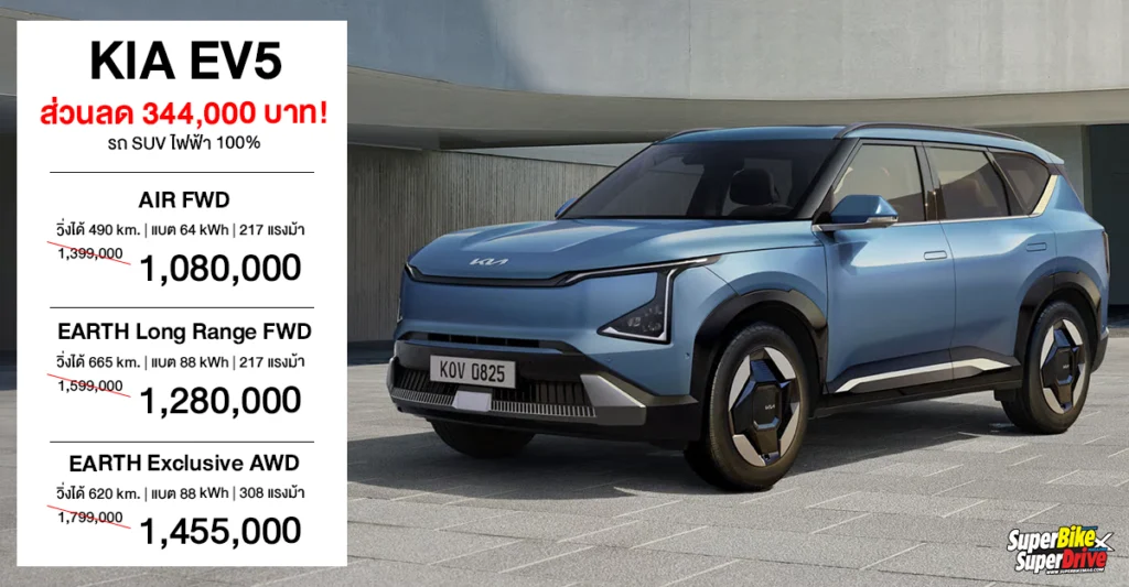 ส่วนลด KIA EV5