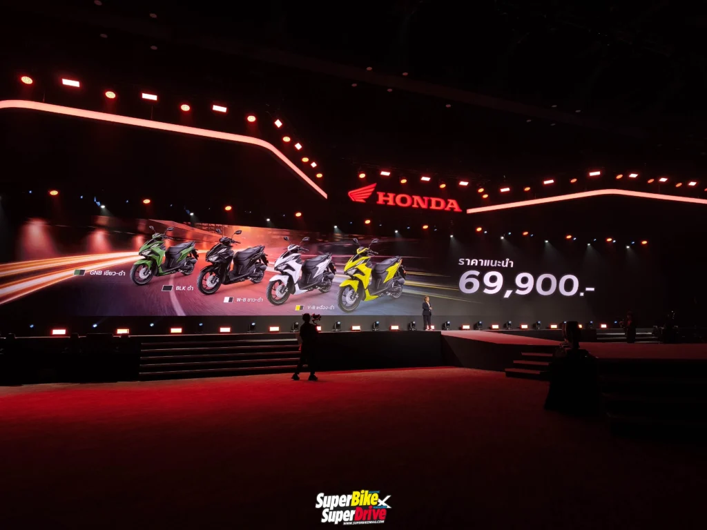 New Honda CLICK160