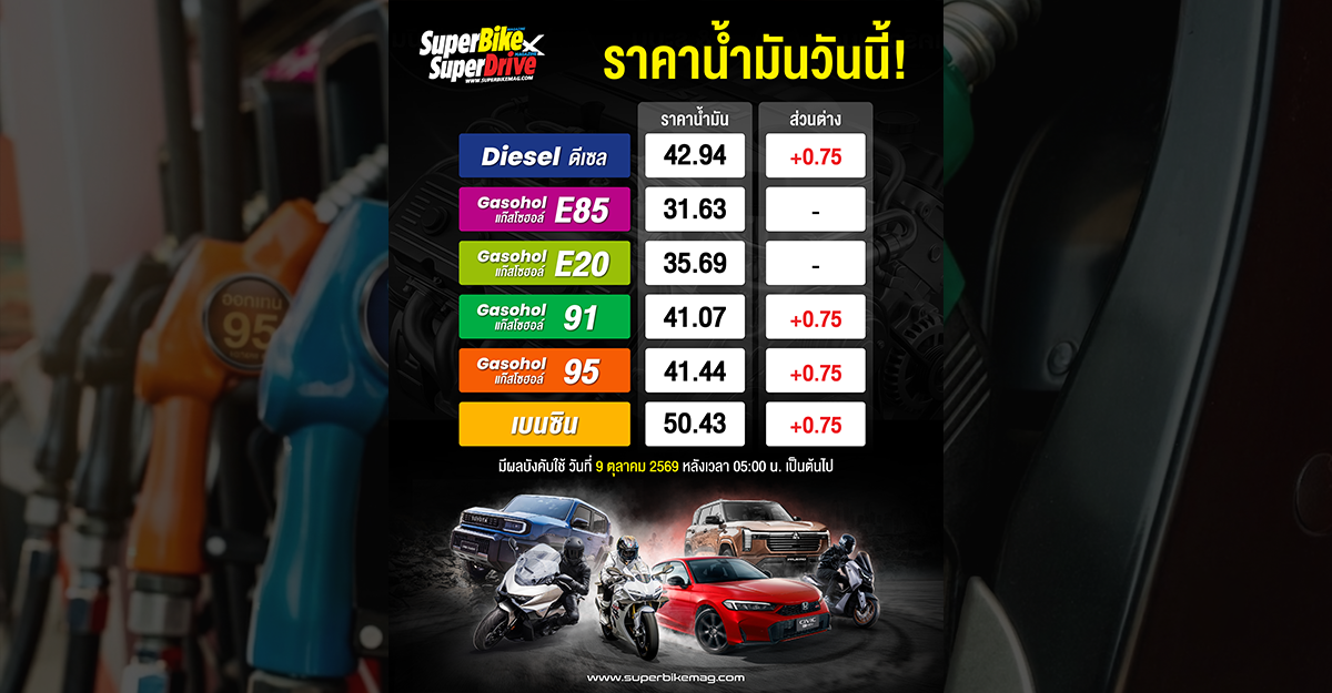 ราคาน้ำมัน 9 ตุลาคม